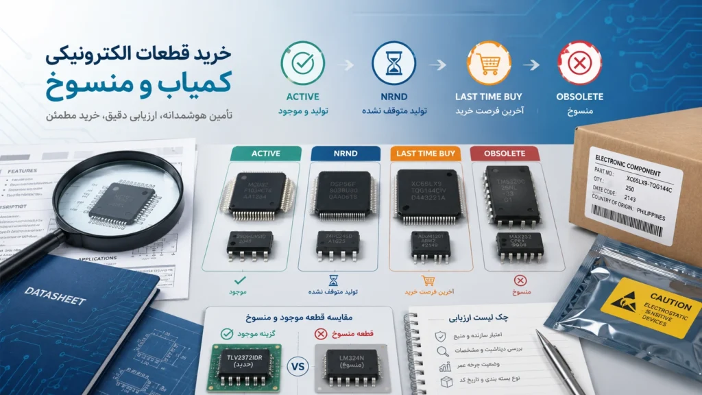 خرید قطعات الکترونیکی کمیاب و Obsolete
